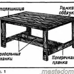 Кухонная мебель своими руками.