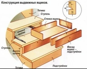 Гимн дачным пригодяшкам. Серия 1